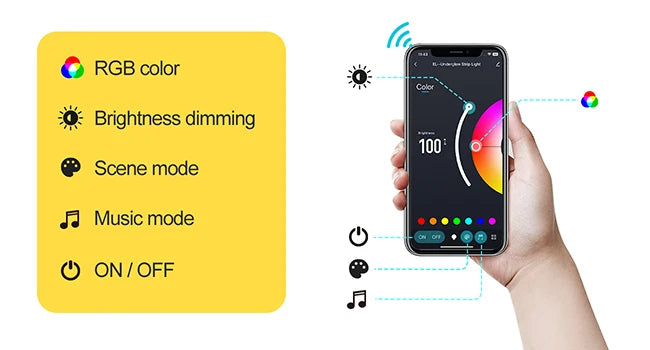 Wheel well LED lights App controlled