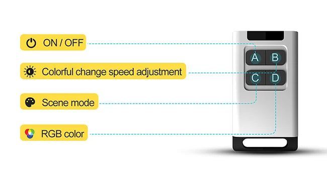 Wheel well LED lights App controlled